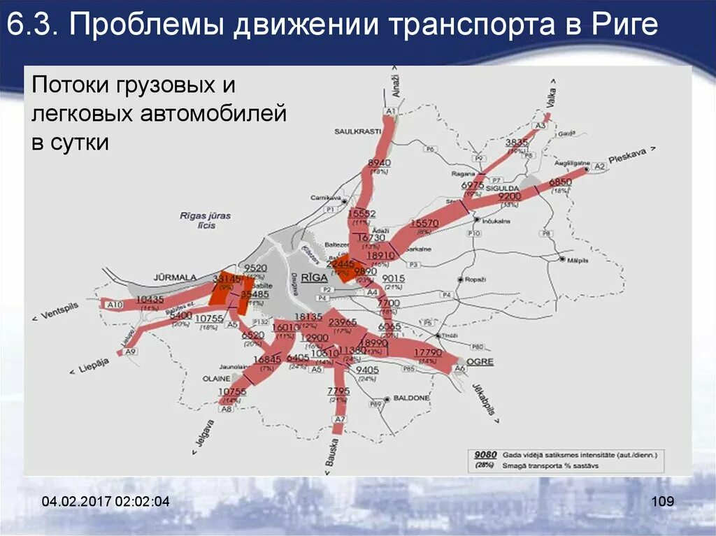 3 проблема движения