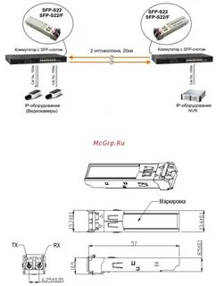Web slot подключить