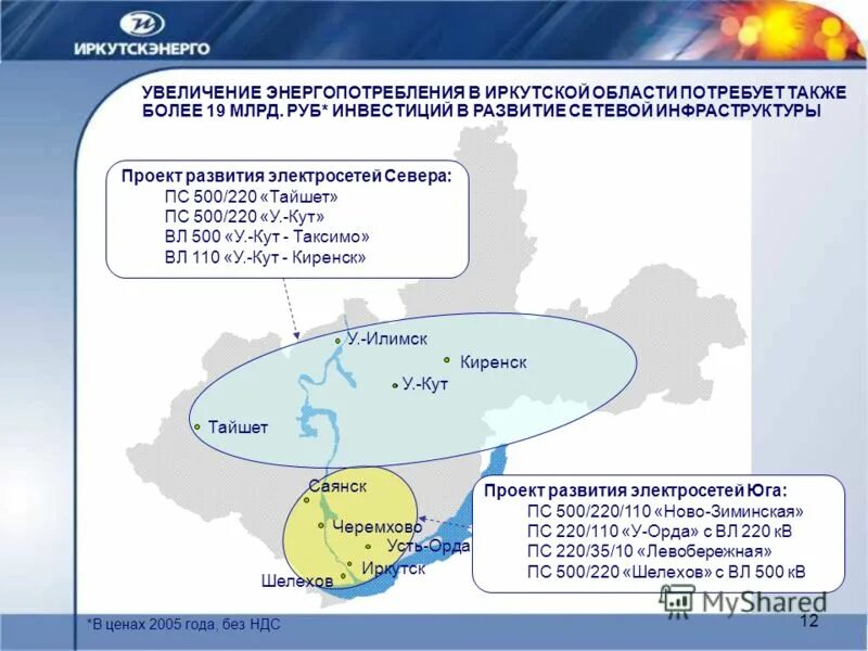 Электроэнергетика восточной сибири. Электроэнергетика восточной сибири