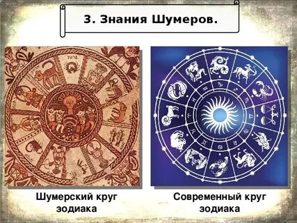 Греческий зодиак