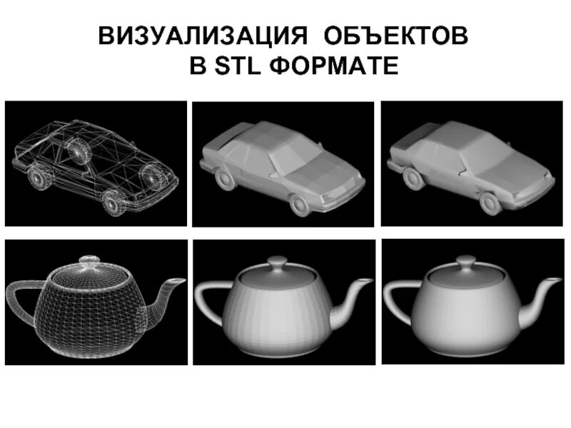 Визуализация предмета. Визуализация предметов. визуальные предметы. отрисовка предметов. объект и предмет визуализация.