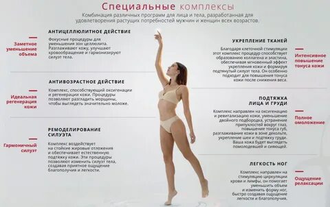 Повышение тонуса кожи