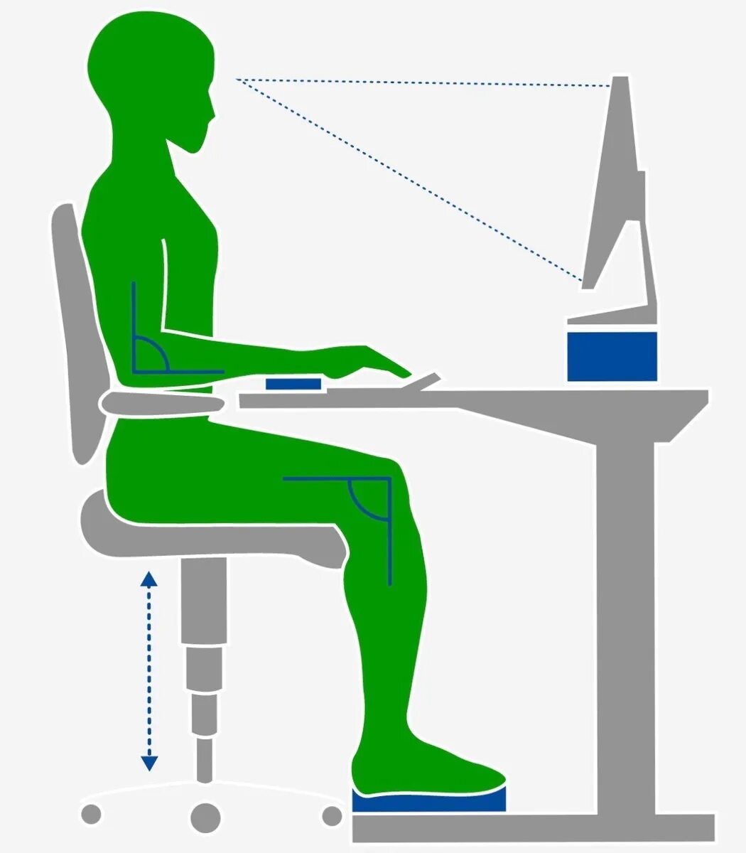 Осанка за компьютером. Правильная поза за компьютером. Правильная поза сидя за компьютером. Правильная осанка сидя за компьютером. Правильная посадка за столом