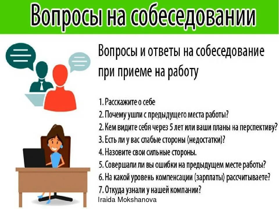 Советы по прохождению собеседования при приеме на работу. Как правильно пройти. Успешное собеседование советы. Что говорить на собеседовании. Что говорить на собесе.