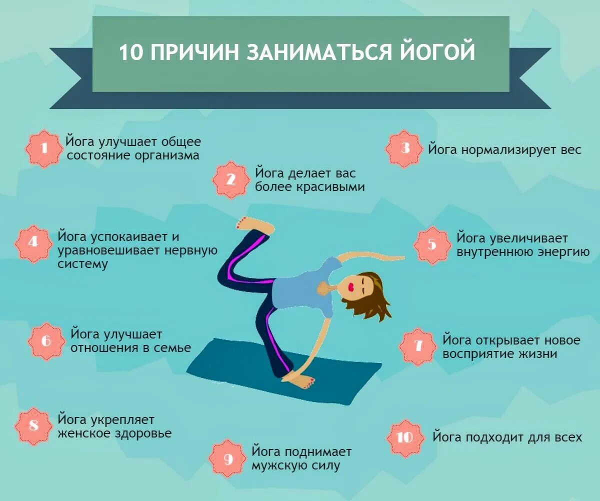 Повышение внутреннего состояния