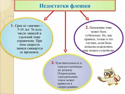 Соедини накопители с их достоинствами и недостатками
