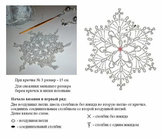 Схема снежинки крючком с описанием. Вязание снежинок крючком схемы и описание. вязать снежинки крючком схема и описание. связать снежинку крючком схемы описание для начинающих. простые схемы вязания снежинок крючком с описанием.