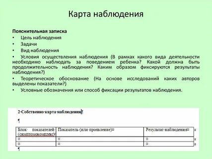 Формы карт наблюдения