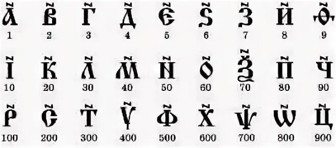 Кириллица число 7