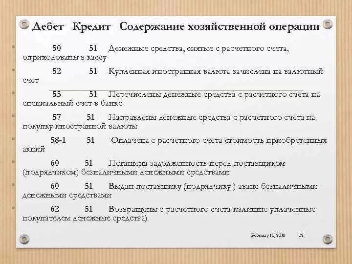 Счет 51 операции. Кредит 51 счета проводки. Дебет 50 кредит 51. Дебет 60 кредит 51 хозяйственная операция. Хоз операция дебет 51 кредит 50.