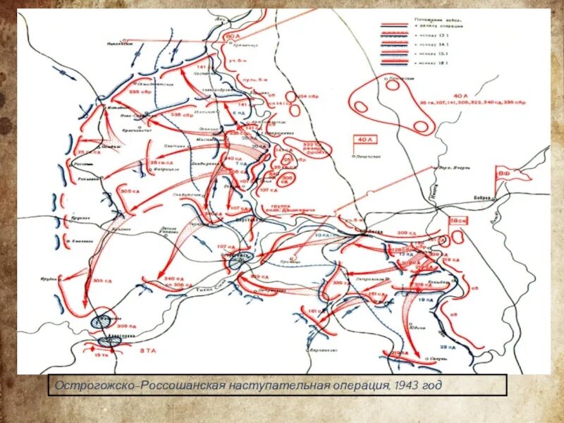 Острогожско-Россошанская наступательная операция 1943 года. Острогожско Россошанская операция 1943 год карты. Острогожско-Россошанская наступательная операция карта. Острогожско Россошанская операция 1942 года. Острогожская наступательная операция