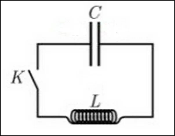 Как изменится после замыкания ключа. Контурные конденсаторы. Конденсаторный контур. Идеальный контур Томсона. Контур Томсона - это.