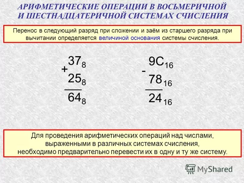 Арифметические операции в восьмеричной системе. Числа в восьмеричной системе счисления. Операция вычитания с числами в различных системах счисления. Основные арифметические операции