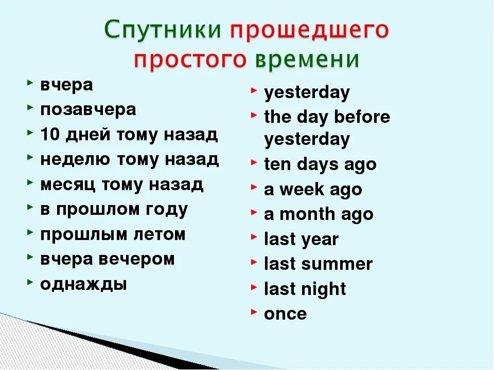 Как будет среда на английском. Сегодня завтра на английском. Вчера сегодня завтра на английском языке. По английский вчера сегодня завтра. Вчера сегодня на английском языке.