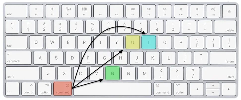 backlit keyboards... MacRumors Forums