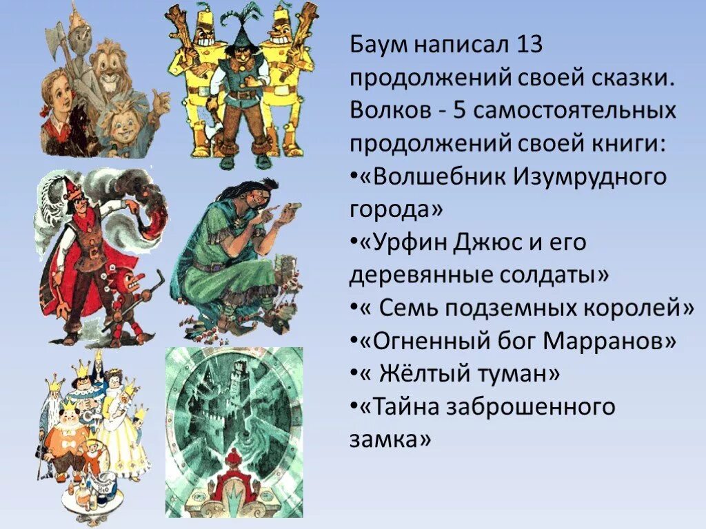 Кто правил изумрудным городом. Герои сказки изумрудный город имена. Персонажи волшебник изумрудного города имена героев. Главные герои сказки волшебник изумрудного города Волкова. Герои волшебника изумрудного города имена.