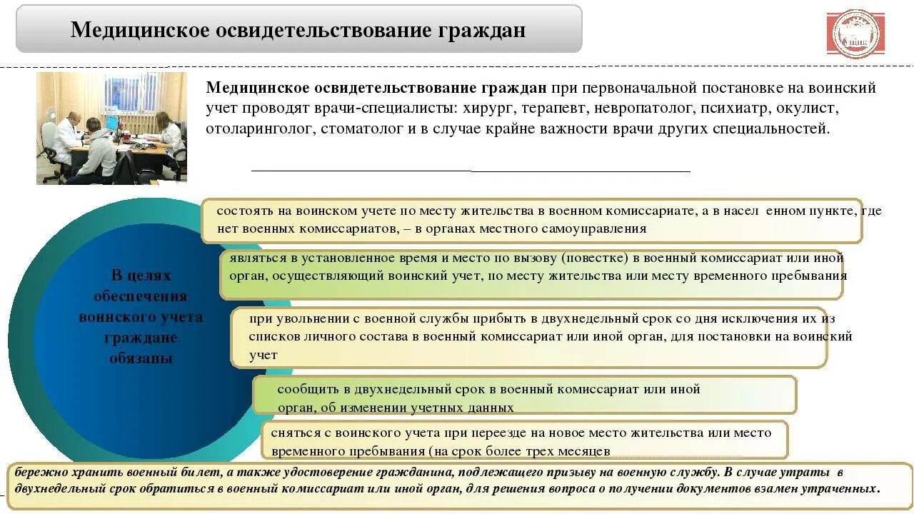 Освидетельствование на военную службу. Медицинское освидетельствование военной службы. Порядок медицинского освидетельствования призывников. Медицинское освидетельствование на военный учет. Военно врачебное освидетельствование