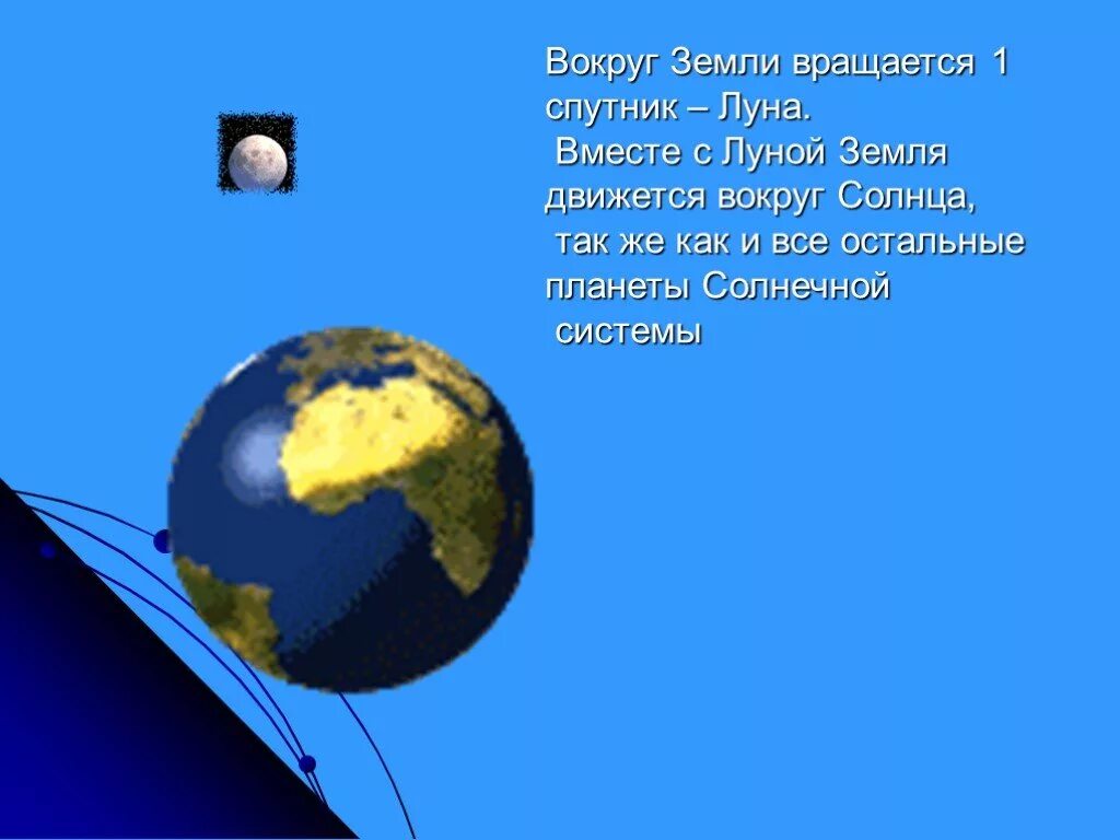 Спутник движется вокруг луны. Презентация на тему вокруг земли. Планета земля для презентации. Луна вокруг земли окружающий мир. Земля крутится вокруг солнца.