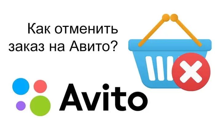 Включить бесплатную доставку авито. Как отменить заказ на авито. как отменить заказ авито доставка. avito доставка.