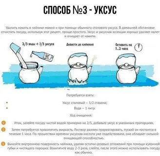 Чистка от накипи лимонной