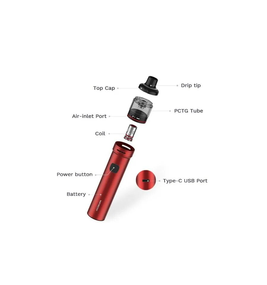 Как выливать жижу vaporesso. Vaporesso gtx go 80 kit. vaporesso gtx go. под система вапорессо. подсистема вапорессо.