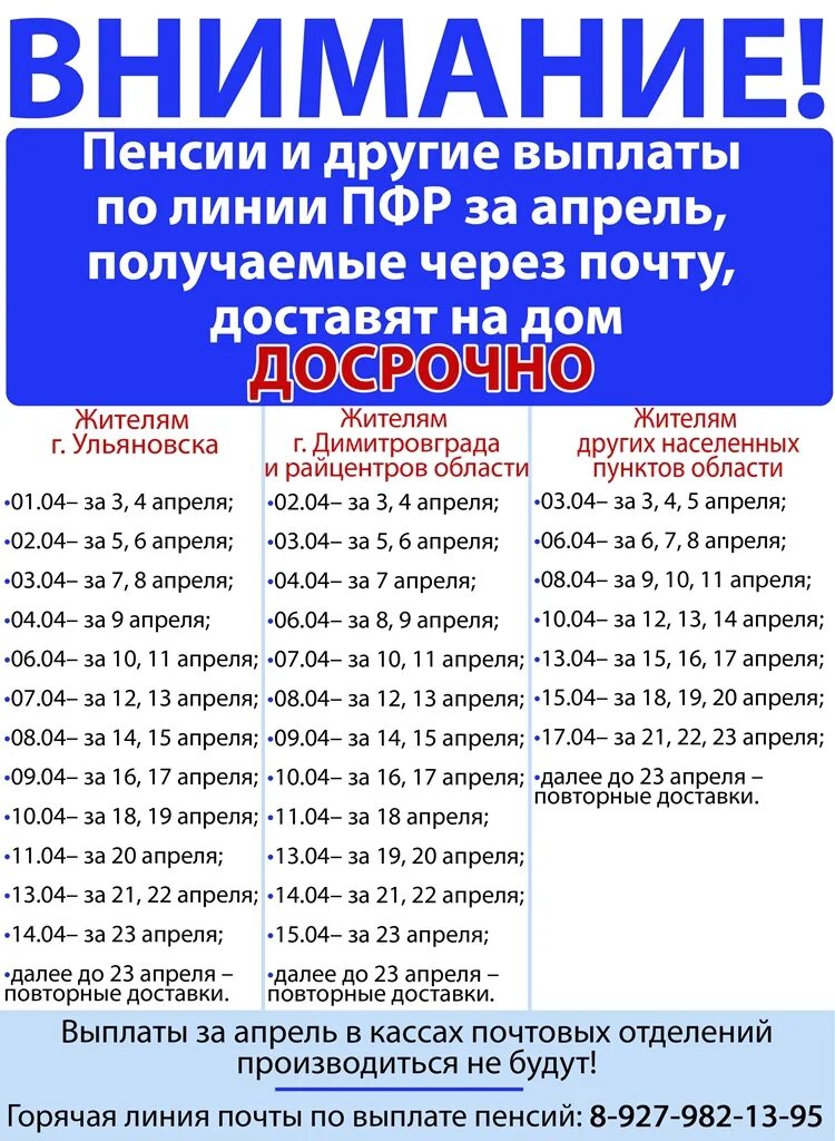 2 пенсии в апреле. График выплаты пенсий пенсионерам. График доставки пенсии. Пенсионный фонд выплаты за апрель. Когда выдача пенсии за апрель.