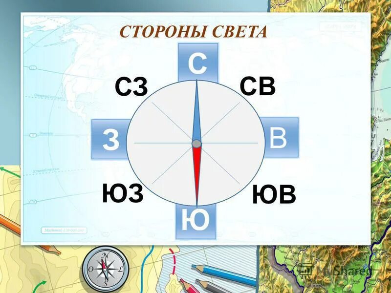 направление компаса север юг запад восток. е сторона света. стороны света на компасе. е сторона света. роза ветров север юг запад восток.