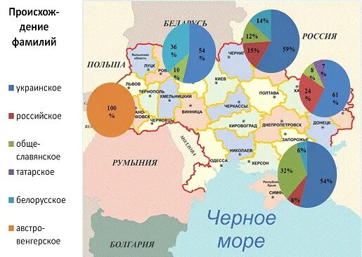 Самая украинская фамилия. Распространенные украинские фамилии. распространенность украинская фамилия. самая распространенная фамилия в украине. топ популярных фамилий в украине.