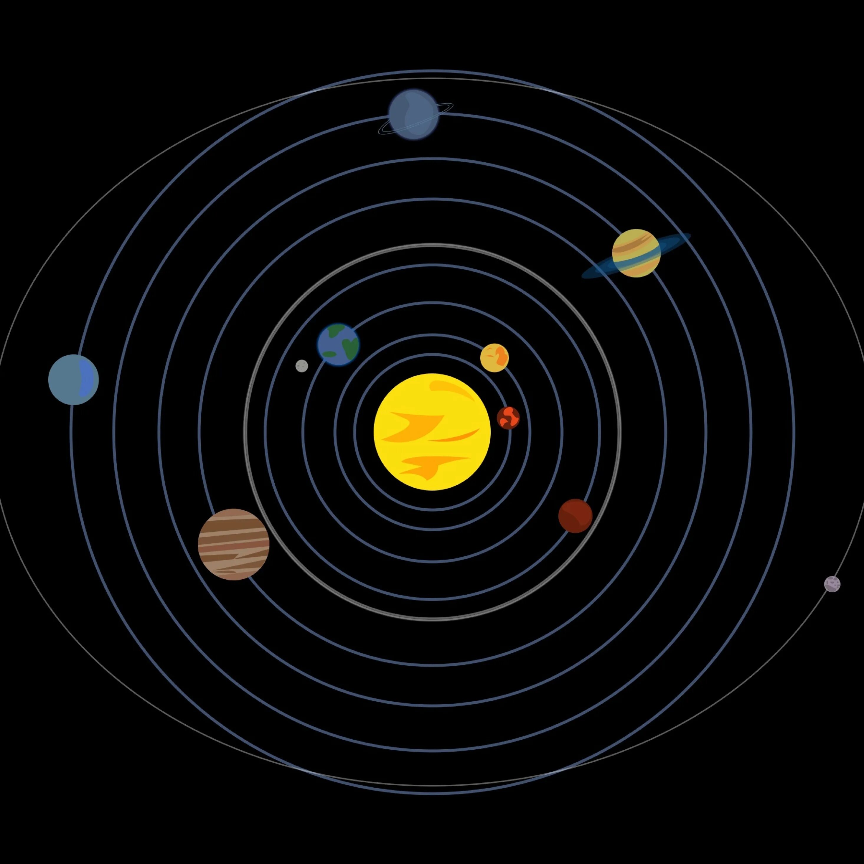 Другие объекты солнечной системы. Солнечная система Планетная система. Солнечная система звезда солнце планетарная система. Модель "Солнечная система" (Планетная система; механическая). Солар Солнечная система.