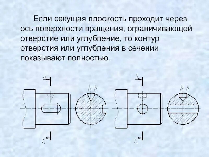 Тело округлое в сечении. Сечение отверстия. Плоскость проходит через ось. Разрез плоскости оси. Сечение и секущая плоскость.