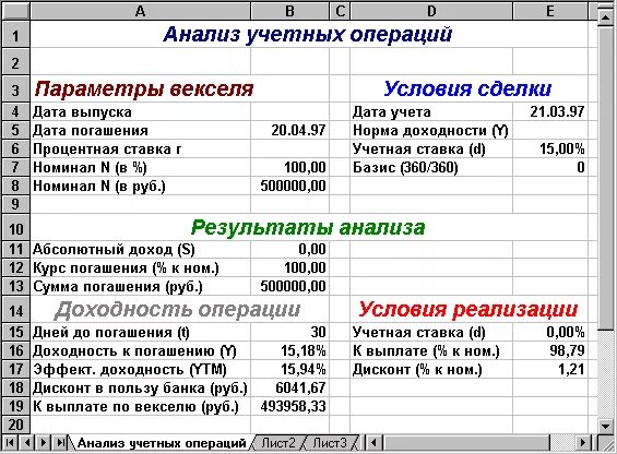 Вексель операции банков. Доходность векселя. Разбор векселя. Доходность дисконтного векселя. Учет векселей.