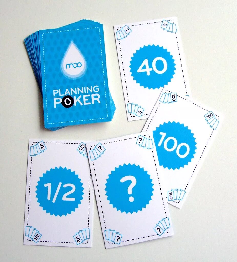 Poker planning Cards. Покер планирование. Poker planning points.