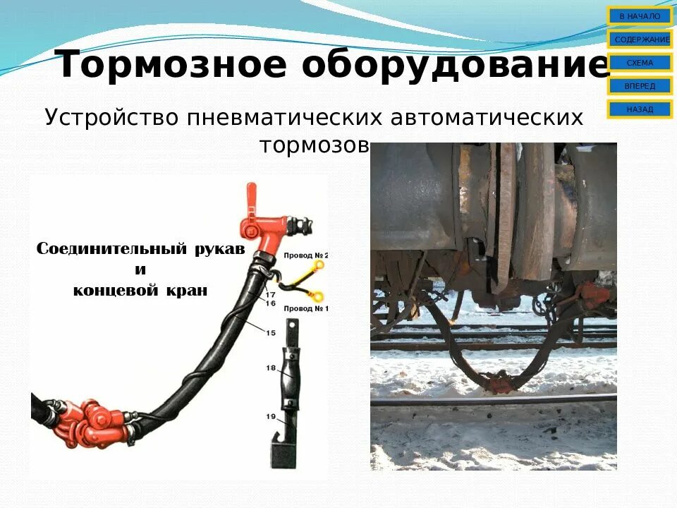 Магистрали пассажирского вагона. Тормозные приборы пассажирских вагонов. Тормозное оборудование грузового вагона рукав концевой кран. Концевой рукав пассажирского вагона. Тормозное оборудование обозначение грузового вагона.