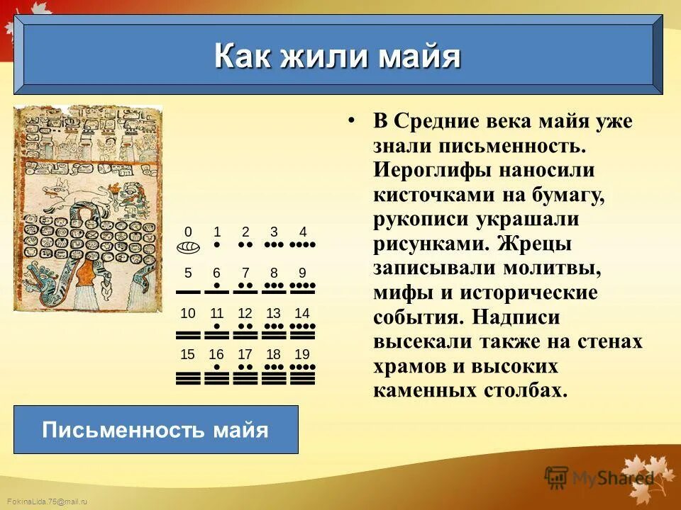 Майя история 6. Майя история 6. Искусство майя. История создания календаря майя. Народ майя презентация.