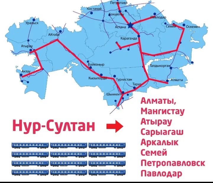 Расписание поездов семей астана. Поезда Казахстана. Железная дорога Алматы Астана. Астана семья. Железная дорога Астана Актау.