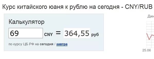 99 евро в рублях