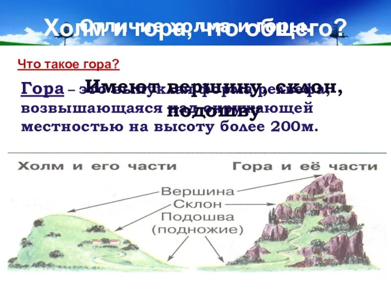 Чем холм отличается. Различие холма и горы. Холмы и горы разница. Холм и гора отличие. Части горы и холма схема.