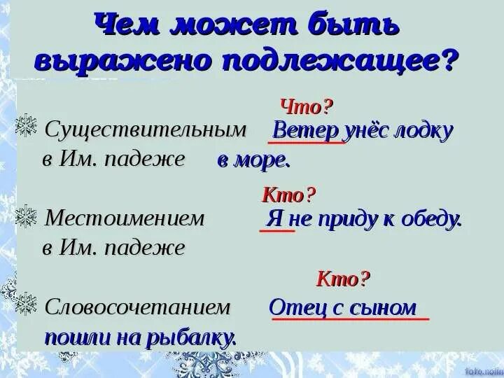 Сказуемое выраженное существительным. Предложения подлежащее и сказуемое выражено существительным. Предложение в котором сказуемое выражено существительным. Сказуемое существительное. Подлежащее в каком падеже может быть