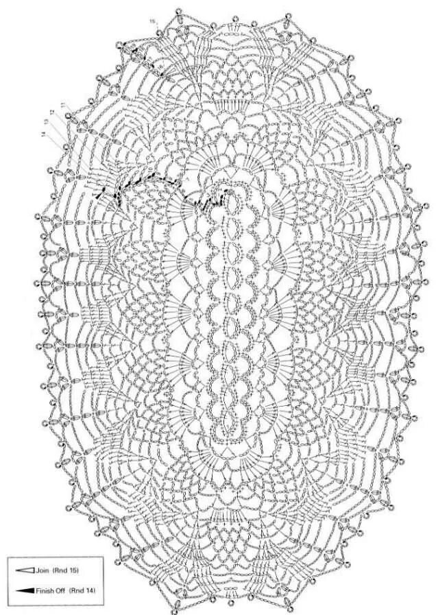 Овальная салфетка. Овальная салфетка крючком. Овальная скатерть крючком. Овальная скатерть крючком схемы. Овальная салфетка связанная крючком