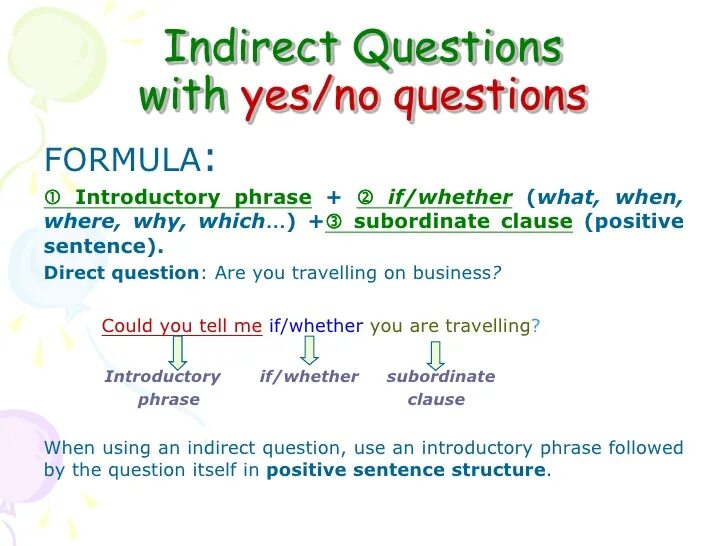 Direct questions в английском. Indirect Speech вопросы. Direct and indirect questions в английском. Direct/indirect questions на русском.