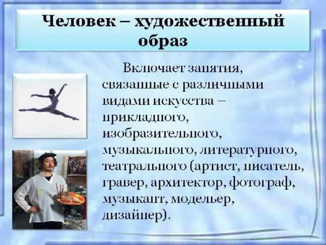 Человек художественный образ сообщение. Человек художественный образ профессии. Человек худ образ профессии. Человек художественный образ презентация. Профессии типа человек художественный образ.