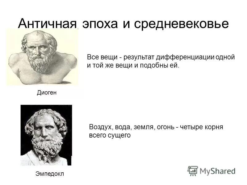 Эмпедокл греческий философ. Эмпедокл Эволюция. Эмпедокл представление эволюции. Четыре корня вещей Эмпедокл.