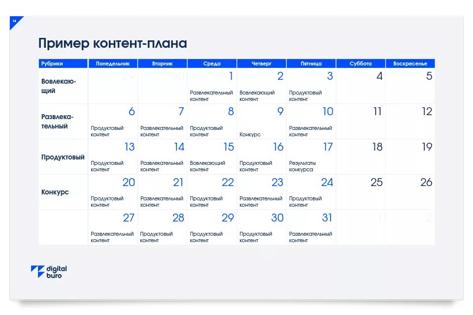 Content plan. Контент план пример. Примеры контента. Контент план образец. Рубрики для контент плана.