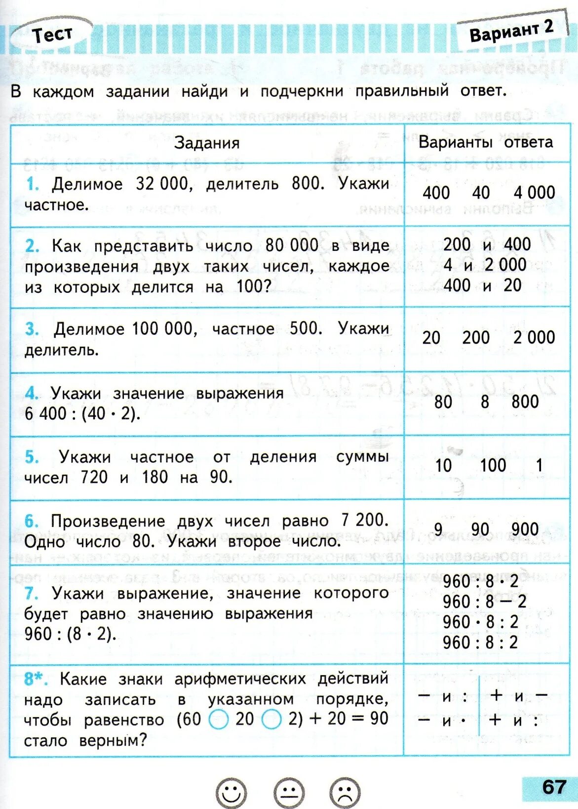 Математика 4 класс проверочные работы 80. Тест в каждом задании Найди и подчеркни правильный ответ. Математика 4 класс проверочные работы. Проверочные работы УМК школа России по математике 4 класс. Тесты по математике 4 класс Волкова.