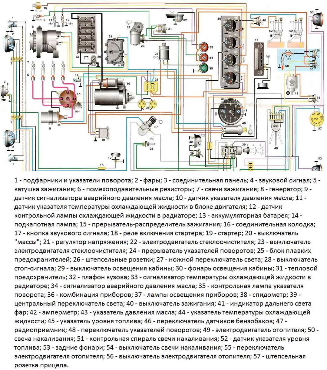 Проводка уаз хантер. Электрооборудование УАЗ 3151 Электрооборудование. Схема электрооборудования УАЗ 469 Буханка. Электрооборудование УАЗ 452. Схема электрооборудования УАЗ 469 цветная с описанием.