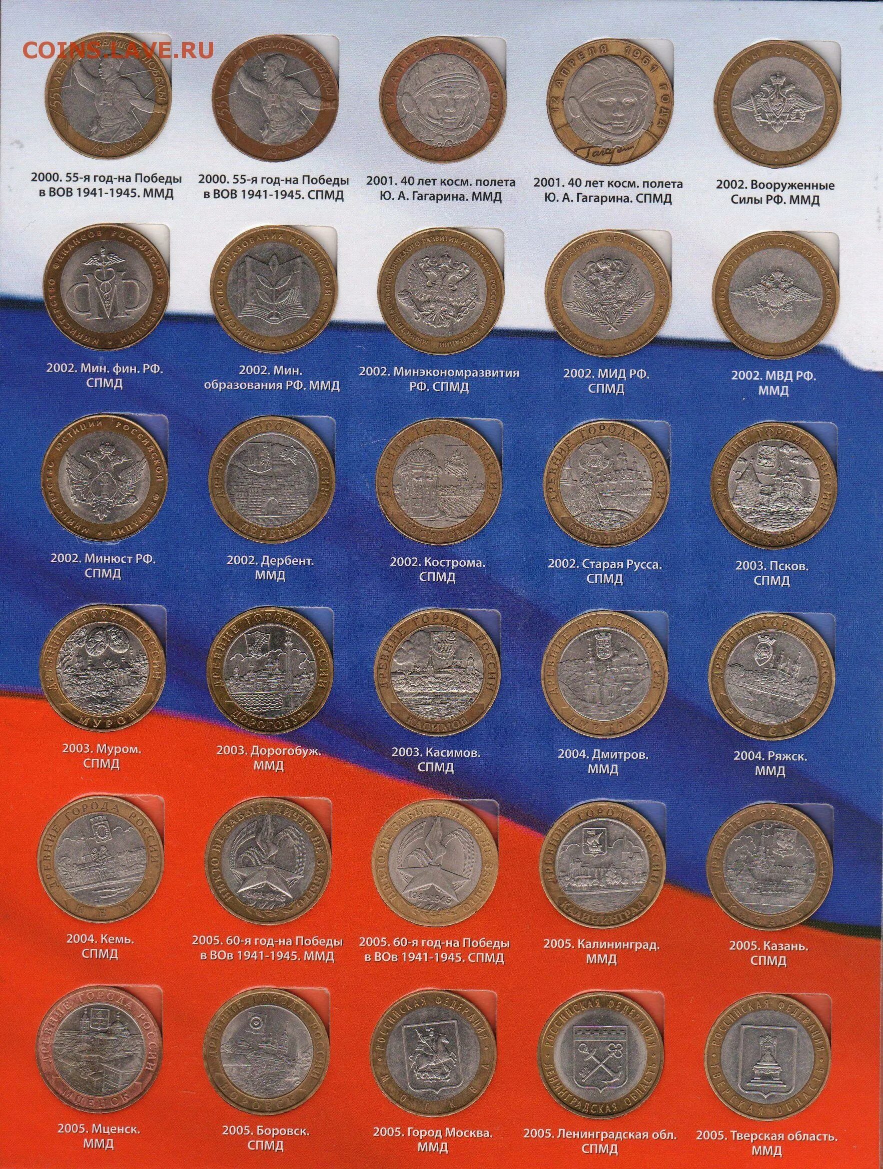 Каталог россии 10. Дорогие 10 рублевые монеты таблица. Юбилейные 10 рублевые монеты. Ценные биметаллические 10 рублевые монеты. Монеты 10 рублевые юбилейные Биметалл альбоме.