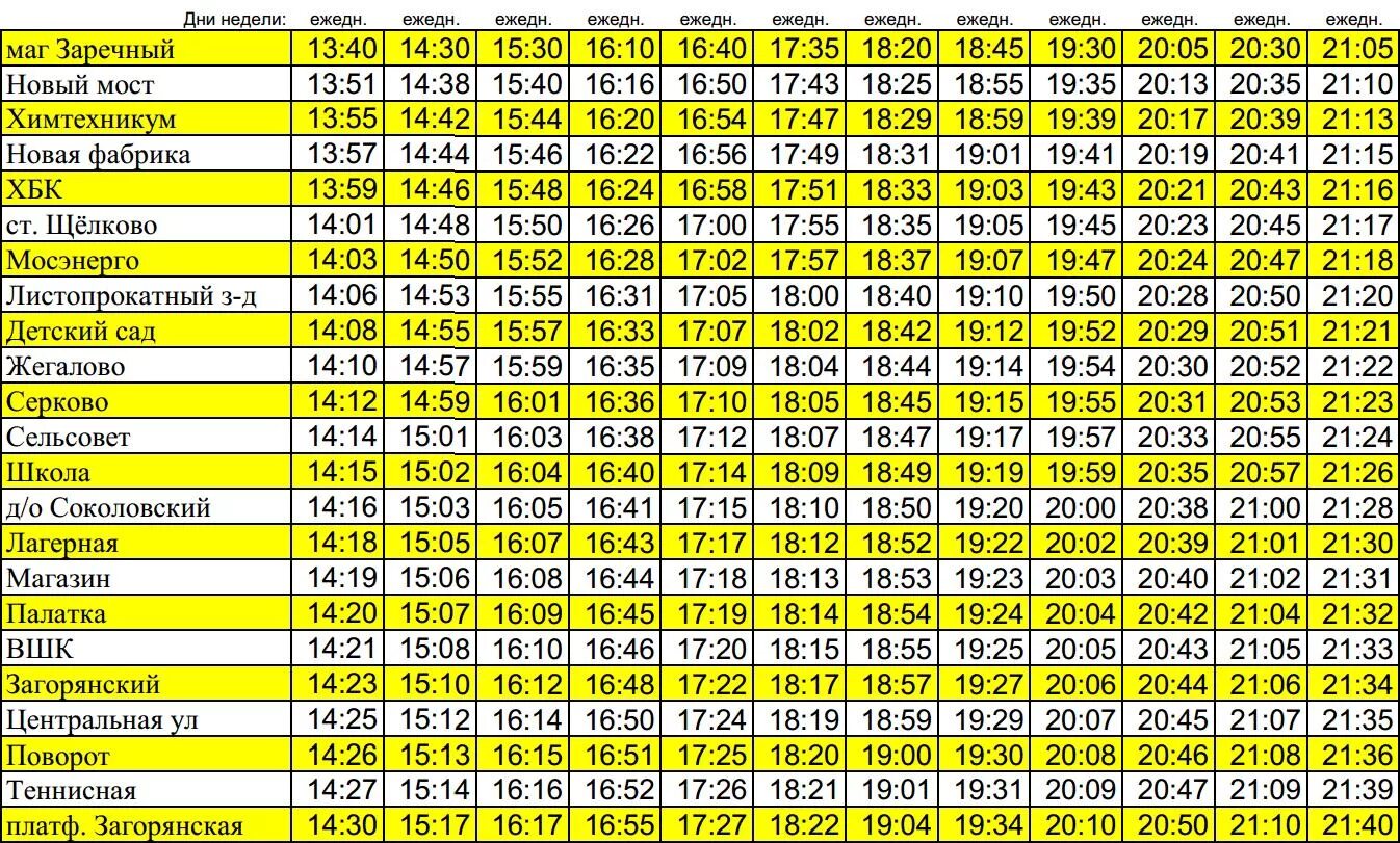 Расписание электричек Щелково Москва. Расписание автобусов. Электричка Москва Щелково остановки. Автобусные маршруты таблица. Расписание электричек мытищи фабрика
