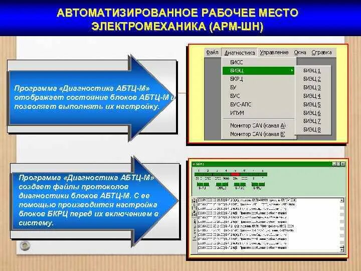 Программа арм ппз. Автоматизированное рабочее место. АРМ управления. АРМ ШН АБТЦ-М. Автоматизированное рабочее место АРМ RDW.