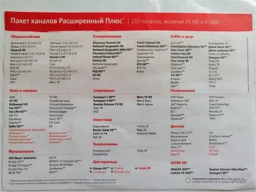 Базовый канал мтс. Пакет расширенный МТС список каналов. МТС ТВ спутниковое Телевидение список каналов. МТС спутниковое ТВ пакеты каналов. МТС ТВ список каналов расширенный.