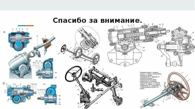 Рулевое управление трактора устройство. Рулевое управление т 40. рулевое управление трактора т-40. рулевое управление трактора бтз 240. схема рулевого управления трактора т-40.